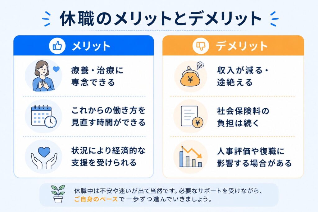 休職のメリットとデメリット