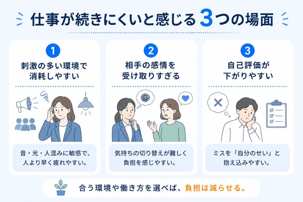 仕事が続きにくいと感じる3つの場面