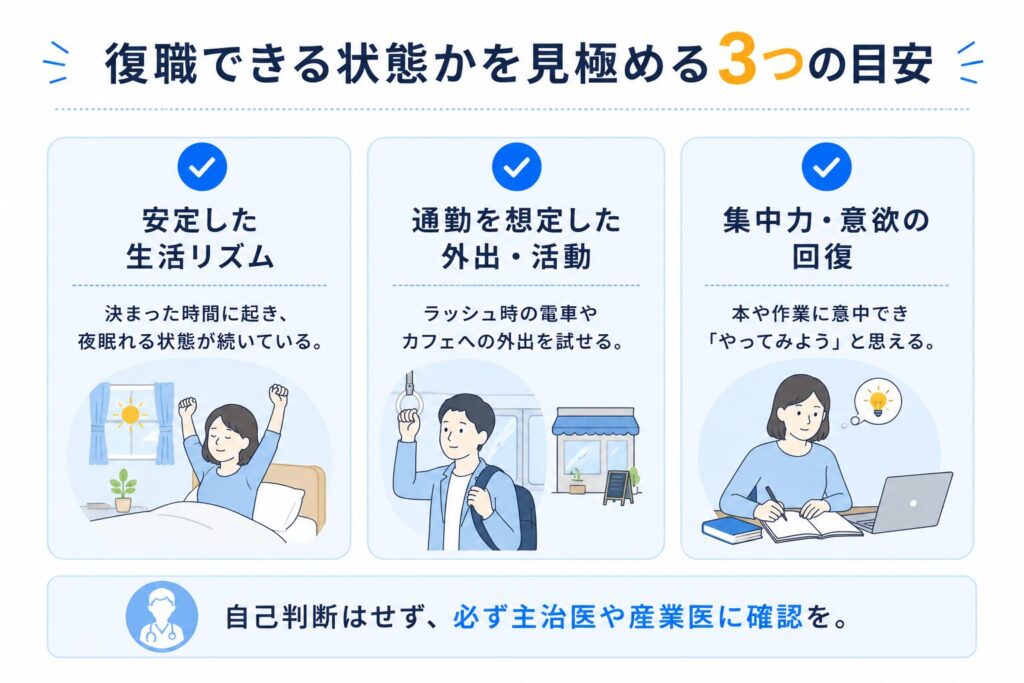 復職できる状態かを見極める3つの目安