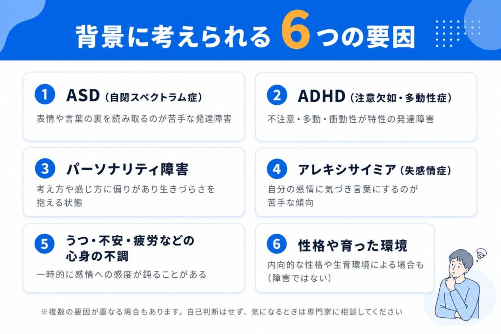 背景に考えられる6つの要因