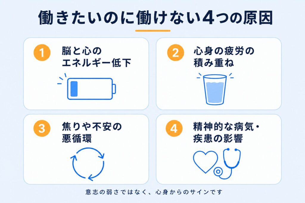 働きたいのに働けない4つの原因